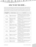 180 Days(tm) Writing for Fifth Grade: Practice, Assess, Diagnose