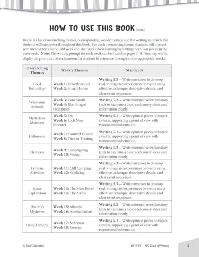 Shell Education SEP51528 180 Days Of Writing For Fifth Grade - An Easy-To-Use Fifth Grade Writing Workbook To Practice And Improve Writing Skills thumb #3