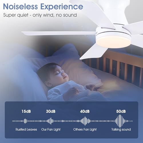 Image of 41 inchSmall Modern White Low Profile Ceiling Fans with Light and Remote | Flush Mount ,Super Large Airflow with 6 Wind Speeds, Reversible, Dimmable 3 CCT LED, 30W DC Motor,Suits for Bedroom Kidsroom