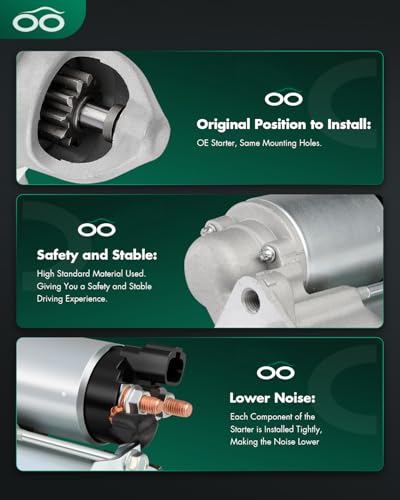 Image of SCITOO Starter Motor 36100-25020 19090 for Hyundai Santa Fe 2010-2014 Sonata 2009-2014 for KIA Optima 2013-2014 Sorento 2011-2014 2.4L ‎1.2 Kw /12 Volt CW 10-Tooth Pinion