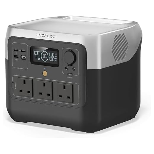 EF ECOFLOW RIVER 2 Pro Portable Power Station