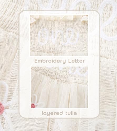 Baby Girls 1st Birthday Outfit Ruffle Tulle Romper Dress with Headband One Year Old Cake Smash Clothes4