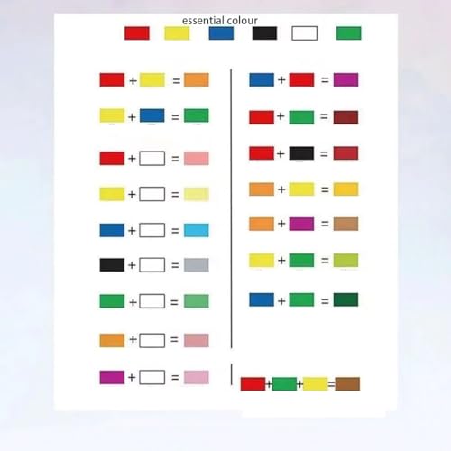 Difusor Pasivo de Aceites Esenciales en Forma de Oso miniatura 6