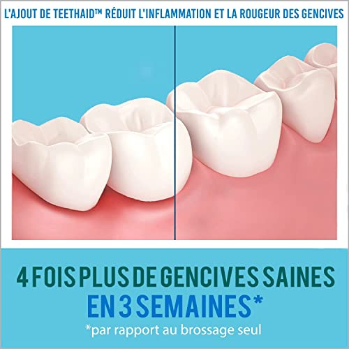 2 pezzi Teethaid collutorio 2023 Upgrade Teethaid