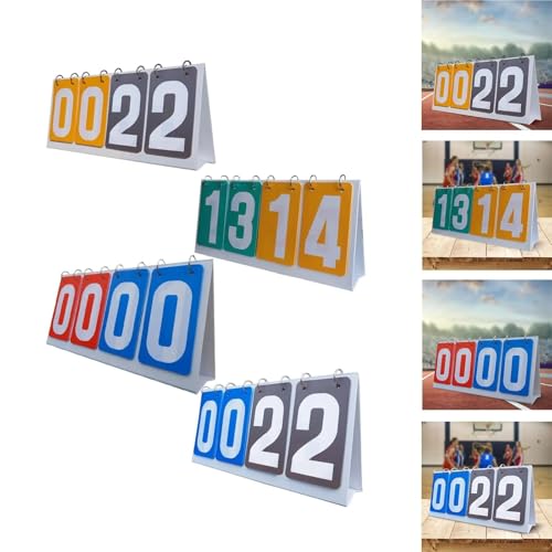 Marcador de puntuación de 4 dígitos de sobremesa miniatura 5