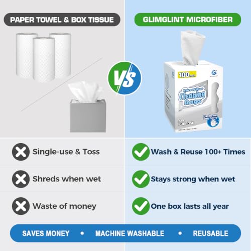 Image of GLIMGLINT Microfiber Cleaning Cloth 100 Pack, Reusable Paper Towels 11 x 9 | Lint Free & Ultra Absorbent Cleaning Rags for Car, Home, Kitchen, Glass & Screen, Washable Shop Towel Rag with Box White