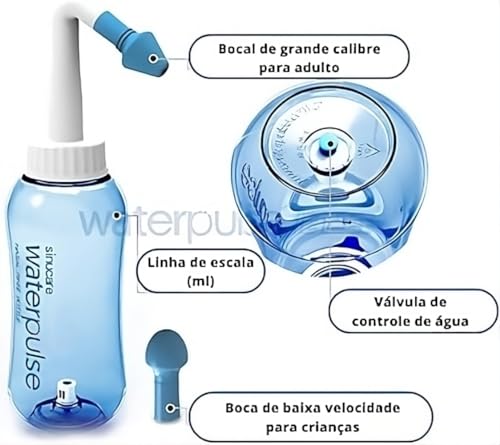 Higienizador Nasal Lavador Lavagem de Nariz 300ml PREMIUM JFD VARIEDADES