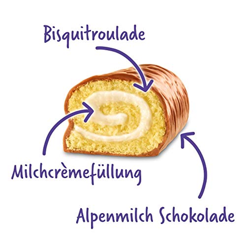 Milka Auswahl für Genießer - 2er Set mit Milka Choco Brownie & Milka Tender Milch Biskuit-Rollen mit Milchcrèmefüllung & Vollmilchschokolade