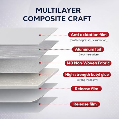 Image of Super Strong Adhesive Waterproof tape Permanent Repair Roof Water Leakage Solution Rubber Foil Suitable for Roof Leak, surface Crack, Window Sill Gap, Boat Sealing, Tank Leak (5CM*5M)