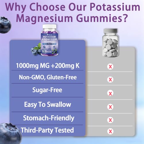 Yikecao Potassium Magnesium Gummies