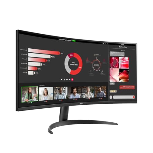 Listado de Pantalla curva , tabla con los diez mejores. 20 Listado de Pantalla curva , tabla con los diez mejores. 12