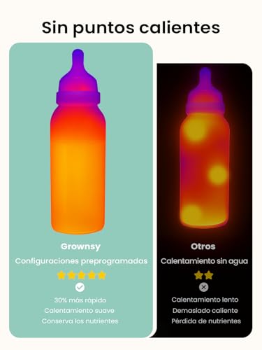 Calienta Biberones | Esterilizador Biberones | Calentador rápido de alimentos para bebés 10-en-1 y descongelador Calentador de biberones sin BPA para biberones y comida para bebés - imagen 4