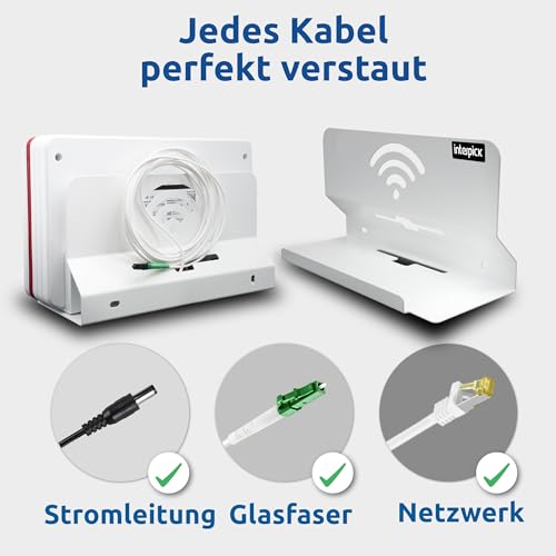 Wandhalterung für Fritzbox 5690 Pro inkl. Kabelmanagement, Wandmontage, Wand Halter