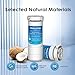 Waterdrop XWF Replacement for GE® XWF Refrigerator, GE® XWF Water Filter, WR17X30702, 3 Filters（Not XWFE®)