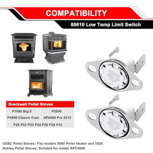 Interruptor de limite de baixa temperatura 80610 para Breckwell P24, P23, P22, P1000 Big E, P2000, P