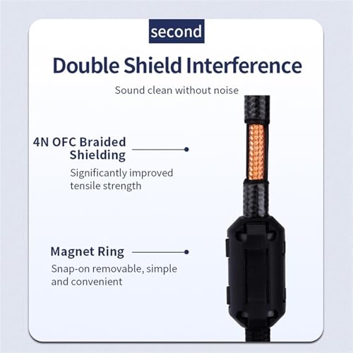 Câble d'interconnexion mâle pour relier votre lecteur MP4 à l'amplificateur du salon - 6