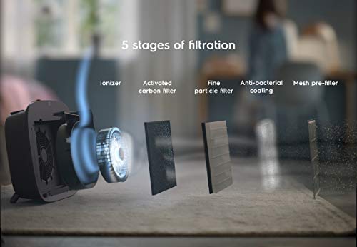 Electrolux WA71 304GY - vue 6