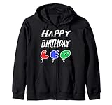 Birthday Names