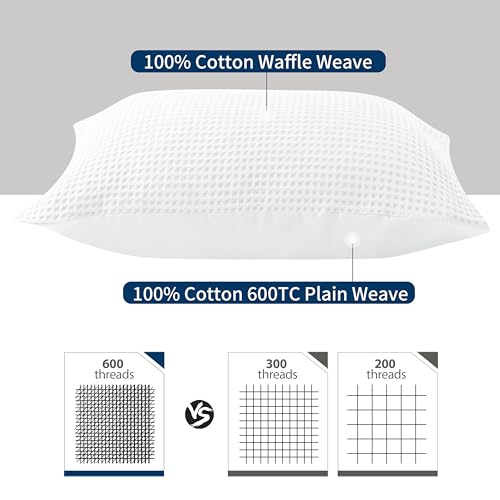 Zaizaihome WAFFLE Weave Bed Pillow Shams thumb #1