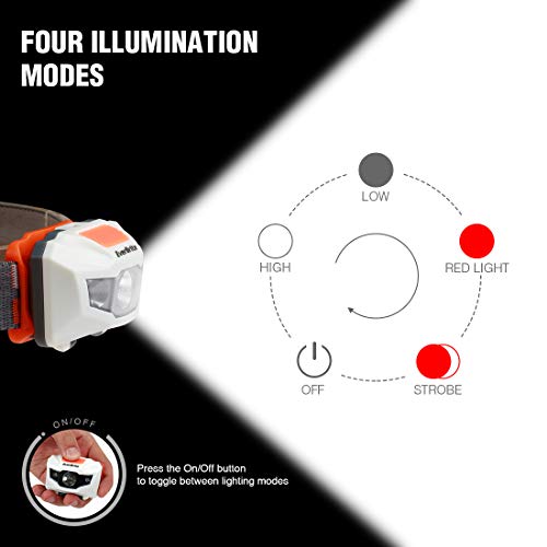 image for EverBrite LED Headlamp, 2-Pack CREE LED Head Lamp with Red Lights for 