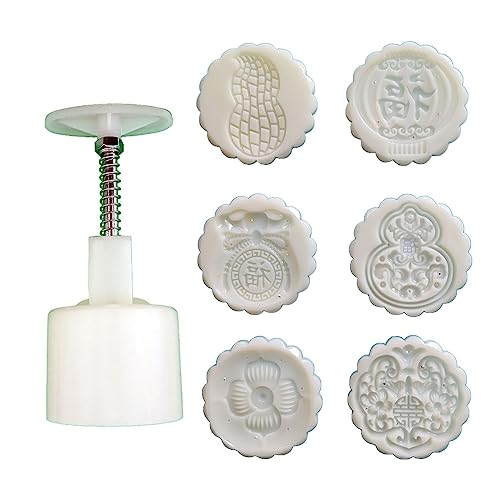 ܗΓP[LZbgH߂̃ANZT[ɓKP[LNbL[܃fU[gJb^[c[Ɏgp