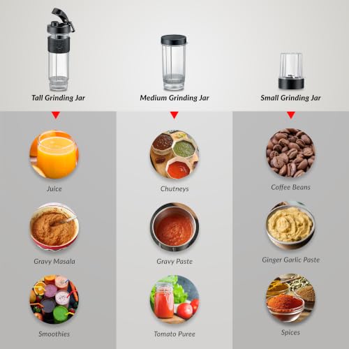 Image of Prestige Nutri-Jet Trio 450 Watt Mixer Grinder with 3 Transparent Jars | Space-Saving Design | Extra Sipper Lid | Stainless Steel Blades | 1Y Warranty | ISI Certified
