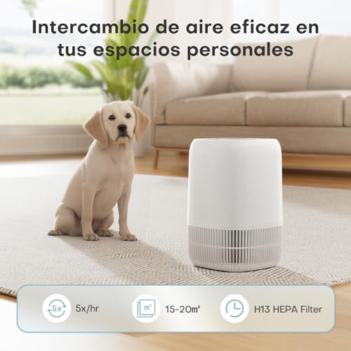 AROEVE Purificador de Ar com Filtro HEPA H13 de 3 Estágios, com um Consumo de Energia de apenas 5W, Silencioso a 22db com Aroma, Combate o Pólen, o Fumo e o Pelo de Animais de Estimação