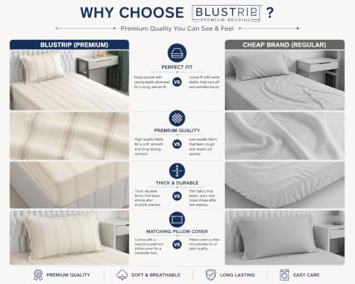 Image of Blue Strip Polycotton Fitted Bedsheet, Single 42x75 (Calm) | 300 TC | All-Round Elastic Grip | Soft, Breathable & Colourfast | Wrinkle Resistant | Machine Washable
