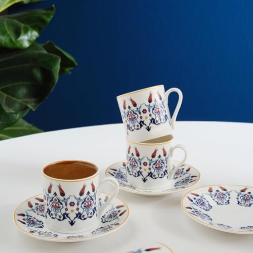 KARACA Haliç Mug 80 ml résout le problème des cafés refroidis à table