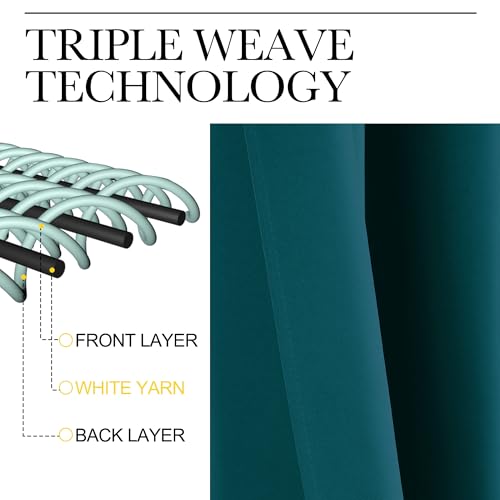Image of NICETOWN Teal Blackout Cafe Faux Silk Curtains for Small Windows, 42 inch Wide by 63 inch Long, 2 Panels, Grommet Thermal Insulated Blackout Satin Drapes for Bedroom