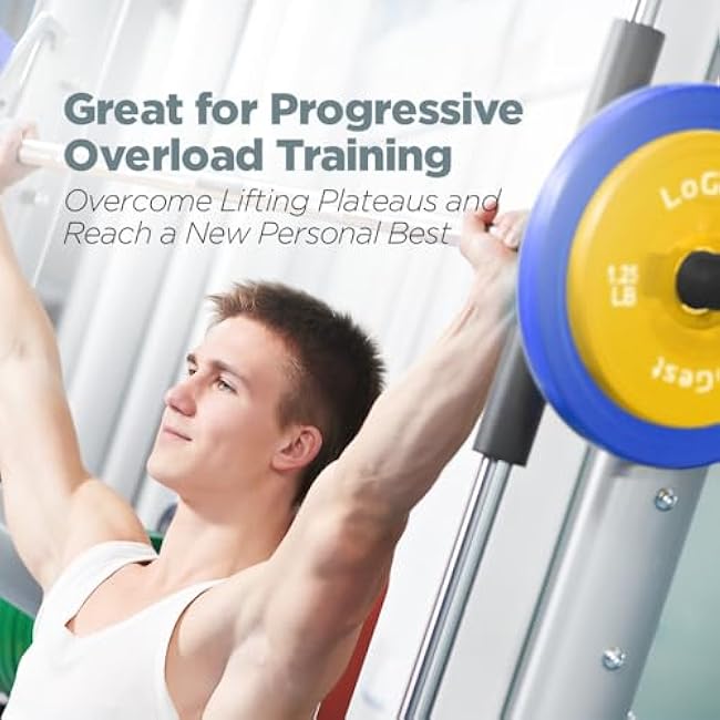 LoGest Olympic Change Weight Plates Set - For Weightlifting, Powerlifting or Gymnastics - 8-Piece Set Fractional Weight Plates - 0.5LB 1.25LB 2.5LB 5LB Pair Cross Training Bumper