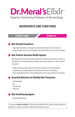 Dr. Meral's Elixir - Hair Lengthening Shampoo For Women: Faster Hair Growth Shampoo With Fenugreek Seed Hair Fertilizer & Hair Vitamins For Women - Grow Hair Longer Thicker - Paraben Free Shampoo #TOP6