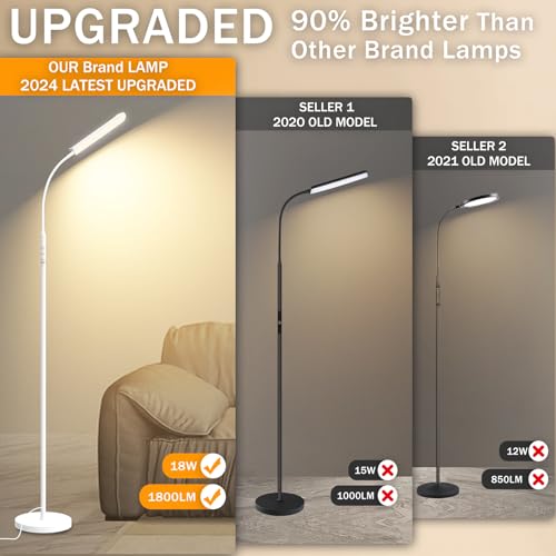 Image of marctronic White Floor Lamp, 18W 1800LM Bright LED Floor Lamps for Living Room Bedroom, Dimmable Timing Eye Caring Reading Standing Lamp with Remote & Works with Smart Plug