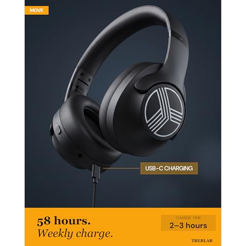 Image of TREBLAB Z2 Wireless Over Ear Headphones Bluetooth, Hybrid ANC, 58H