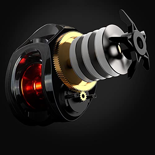 Newmind Carretel de pesca AE-2000 com relação de engrenagem 7.2:1, arraste máximo de 8 kg com sistem