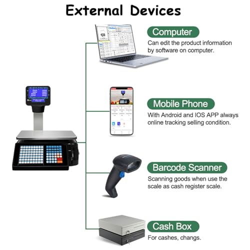 Báscula Comercial Digital con Impresora LCD miniatura 5