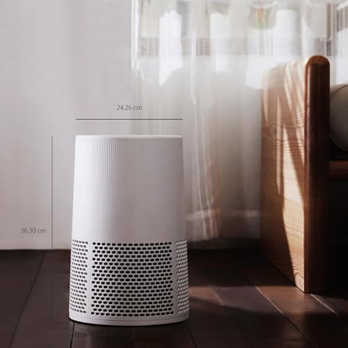 Amazonベーシック空気清浄機18畳