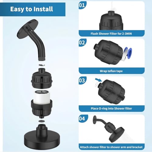 Image of 20 Stage Shower Filter for Hard Water - 99% Removal High Output Shower Head Filter for Chlorine, Heavy Metals, Improve Skin, Hair and Nails, Chrome Finish, Black