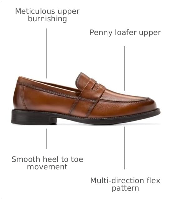 Image of Cole Haan Men's Bedford Penny Loafer