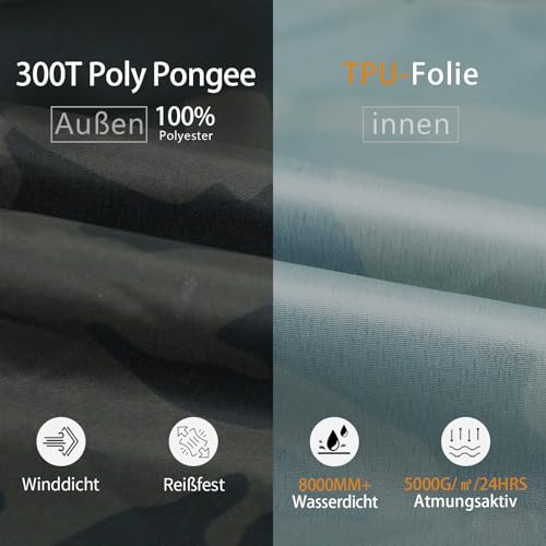 LOOGU Camo Regenanzug – Regenausrüstung für Herren, wasserdicht, leichter Regenmantel, atmungsaktive Herren-Regenjacken, Kapuze