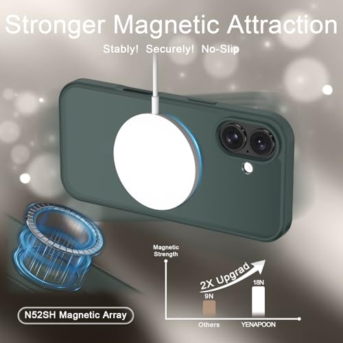 Image of YENAPOON for iPhone 16 Case, Matte Magnetic Phone Cover [with 1 Screen Protector] [Support for MagSafe] [Shockproof Military Grade Protection] Translucent Frosted Back, Gray