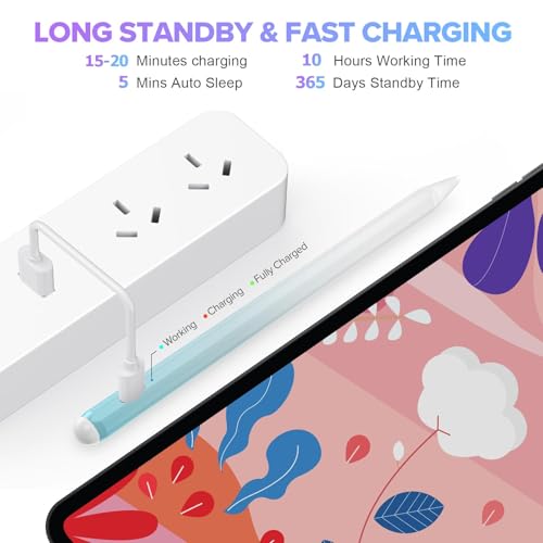 Image of JAMJAKE Stylus Pen for iPad 11th&10th Generation - 2X Fast Charge Active Pencil Compatible with 2018-2025 Apple iPad Pro 11 inch /12.9 inch /M4, iPad Air 3 /4 /5 /M2 /M3, iPad 6-11, iPad mini 5 /6 Gen - White Blue