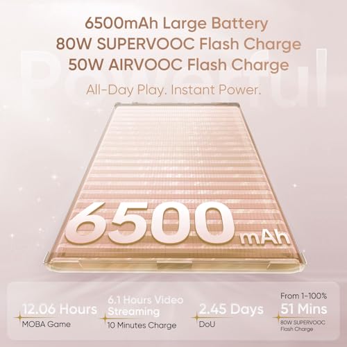 Image of OPPO Reno15 Pro 5G Smartphone 12+256GB Gold, 6.7-inch 120Hz AMOLED with Corning Gorilla Glass, 6500mAh Battery, 80W Fast Charging, 50MP & 200MP Triple Camera, MediaTek Dimensity 8450 Platform, IP69