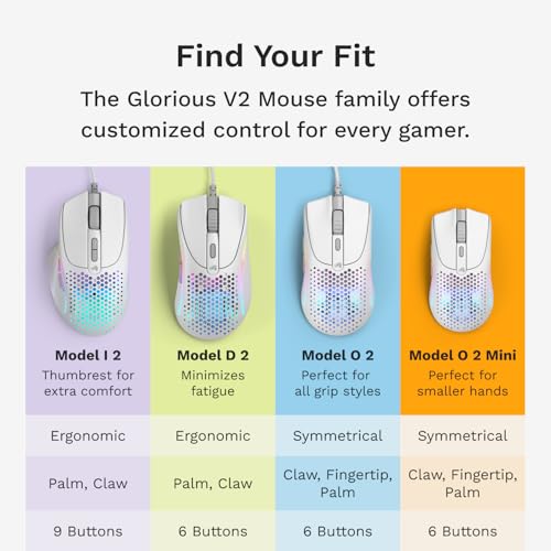 Image of Glorious Gaming Model I 2 Wired Gaming Mouse: 9 Programmable Buttons (2 Swappable), 66g Superlight, 26k Optical Sensor, 80M Click Rated Switches, MMO /MOBA /FPS, Side Thumb Rest (White)