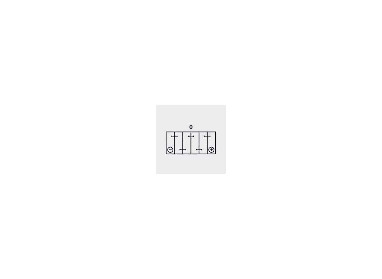 Exide Batería AGM12-18 Moto 12V Agm Ready. 12V - 18Ah/250A (EN) (180x75x165mm)