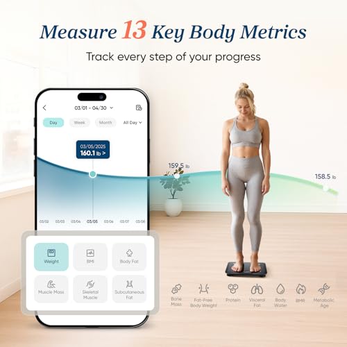 Etekcity Smart Scale for Body Weight, FSA&HSA Eligible, Bathroom Digital Weighing Scale with BMI, Body Fat, Muscle Mass, Accurate Bluetooth Home User Health Equipment Sync Apps - Image 4