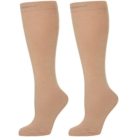 Compression Socks for Men & Women - 30-40 mmHg Graduated Compression - Medical Grade for Varicose Veins, Edema, Severe Swelling in Feet & Legs (Nude, Medium) Cover