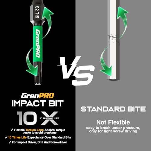 Image of GRENPRO 11Pcs Impact Torx Bits T15, 2 inch S2 Steel Magnetic Screwdriver Bits