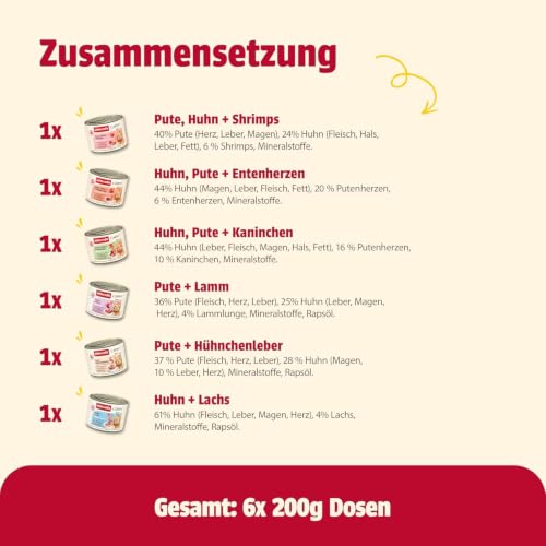 animonda Carny Adult Katzenfutter nass Geflügel Variation (6 x 200 g)