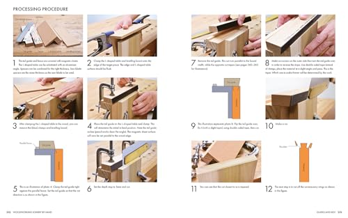 Woodworking Joinery by Hand: Innovative Techniques Using Japanese Saws and Jigs - Image 8